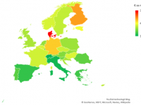Cena vody v Evropě vztažena k životní úrovni